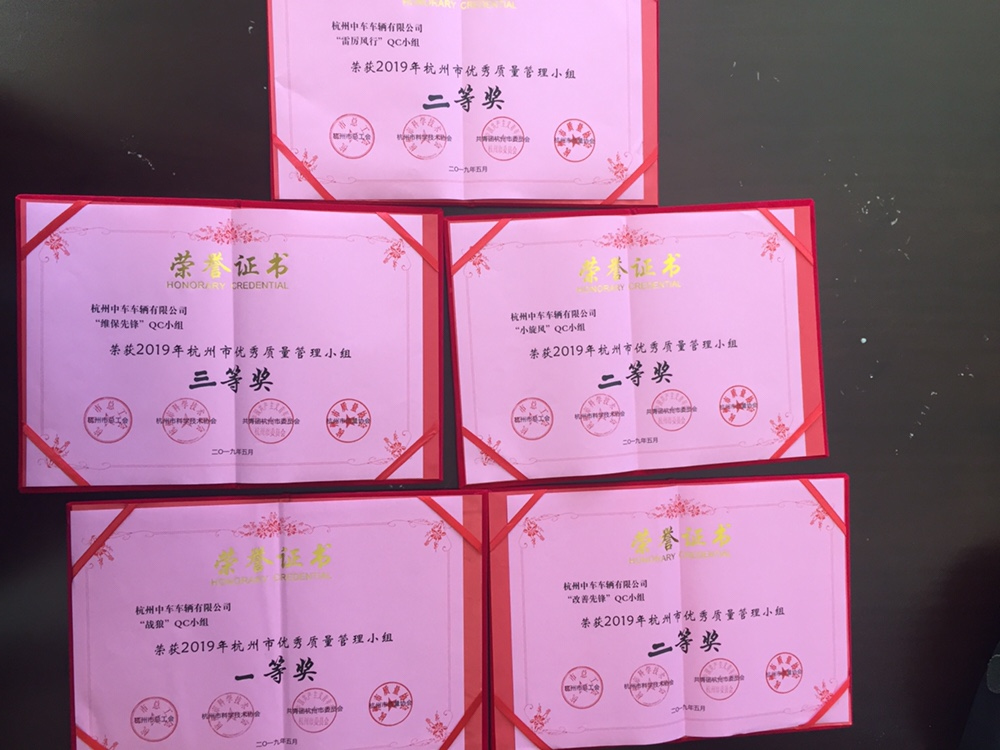 杭州中車五個QC小組在市級成果 發布會上獲獎